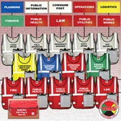flags-and-command-kits - Penn Care, Inc.