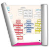 Command Board, HICS 2014 Deluxe Toolkit