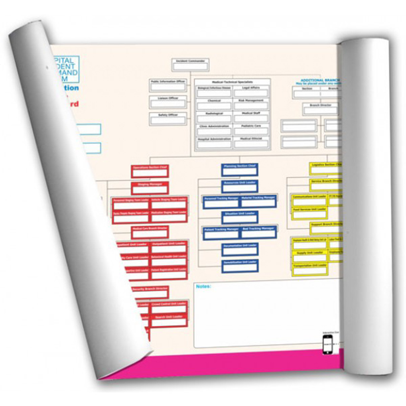 Command Board, HICS 2014 Deluxe Toolkit Command Board, HICS 2014 Deluxe Toolkit
