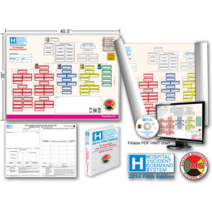 Command Board, HICS 2014 Deluxe Toolkit