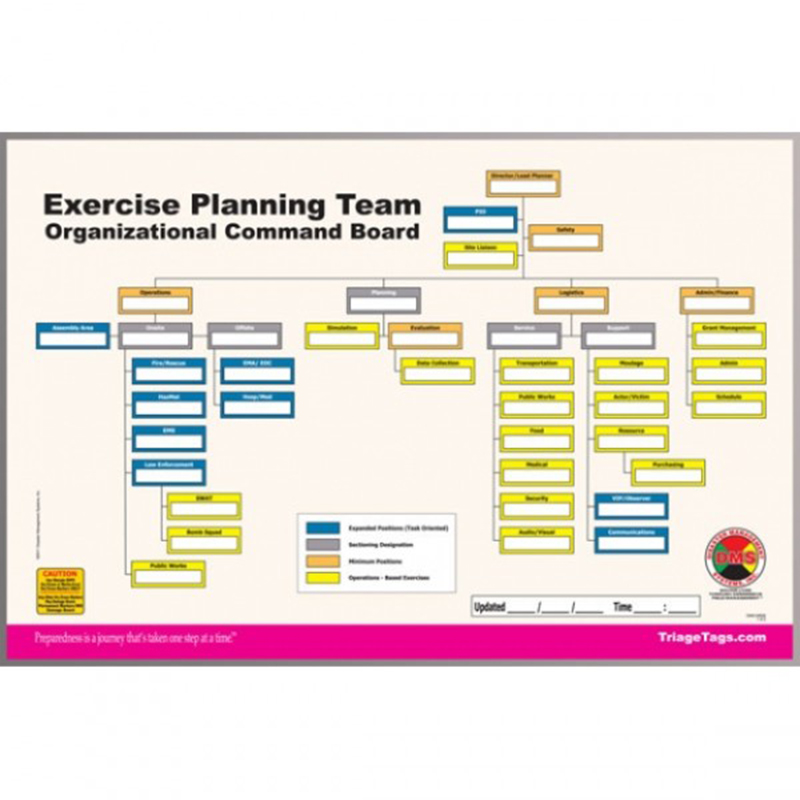 Exercise & Evaluation Vest, Flag & Command Board - Penn Care, Inc.