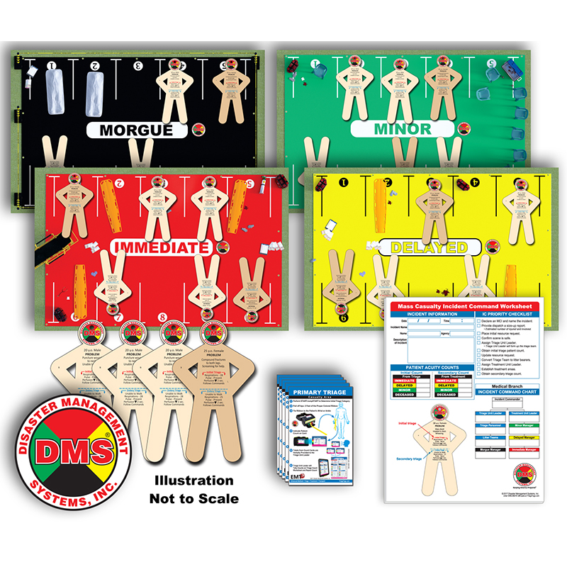 ID Ten T - Adult Merit Badge – The First Aid Gear Shop