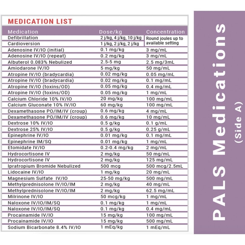 Pals Medications Chart