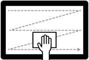 User Interface Products Cleaning Recommendations, COVID-19 Acr617723887471362165211