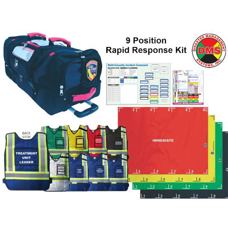 1 Person Emergency Kit – Rapid Prepper