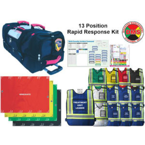 Rapid Response Kit,