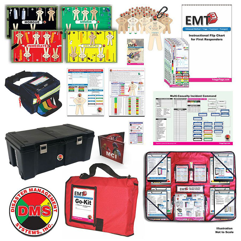 6-Bay Triage Ribbon Dispenser