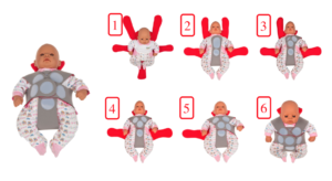 Ferno KangooFix Neonatal Restraint System Screen Shot 2019 07 16 at 10.33.16 AM