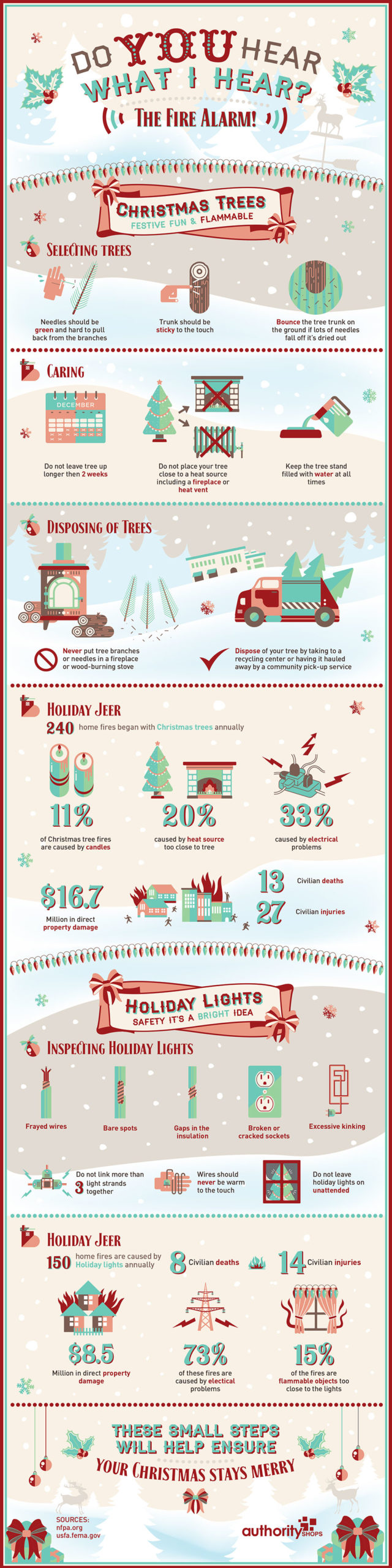 Christmas Tree Fire Safety christmas tree fire safety0 scaled