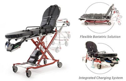 Ferno PowerFlexx System: A Powered Ambulance Cot ferno powerflexx system a powered ambulance cot0 1