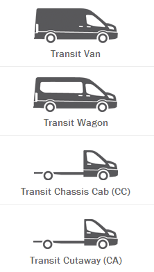 ford-transit-bodystyles
