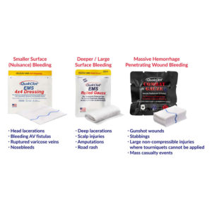 Hemostatic Gauze, QuikClot EMS Starter Pack,