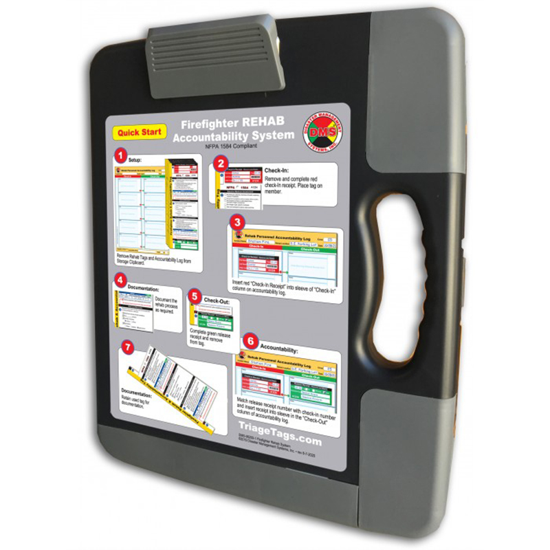 NFU Hand Remote On / Off Switch for Portable Non Follow Up Steering Co –  Gulf Asset Recovery