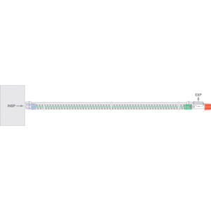 Ventilator Circuit, Smoothbore Breathing System,