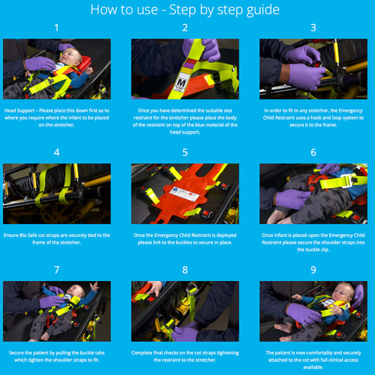 Pediatric Restraint, Emergency Child Restraint Penn Care, Inc.