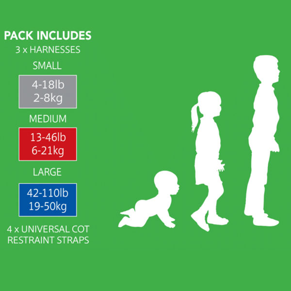 Pediatric Restraint, Emergency Child Restraint Penn Care, Inc.