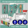 Training Kit, SRS Surge for Hospitals,