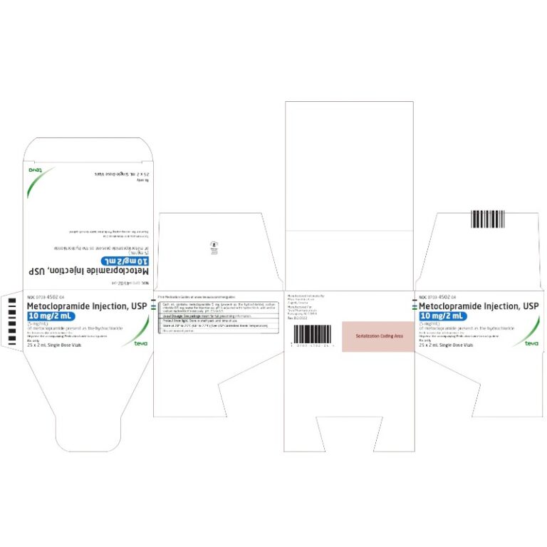 Metharmed Inj Metoclopramide Injection, 5mg/ml 2ml, - Penn Care, Inc.