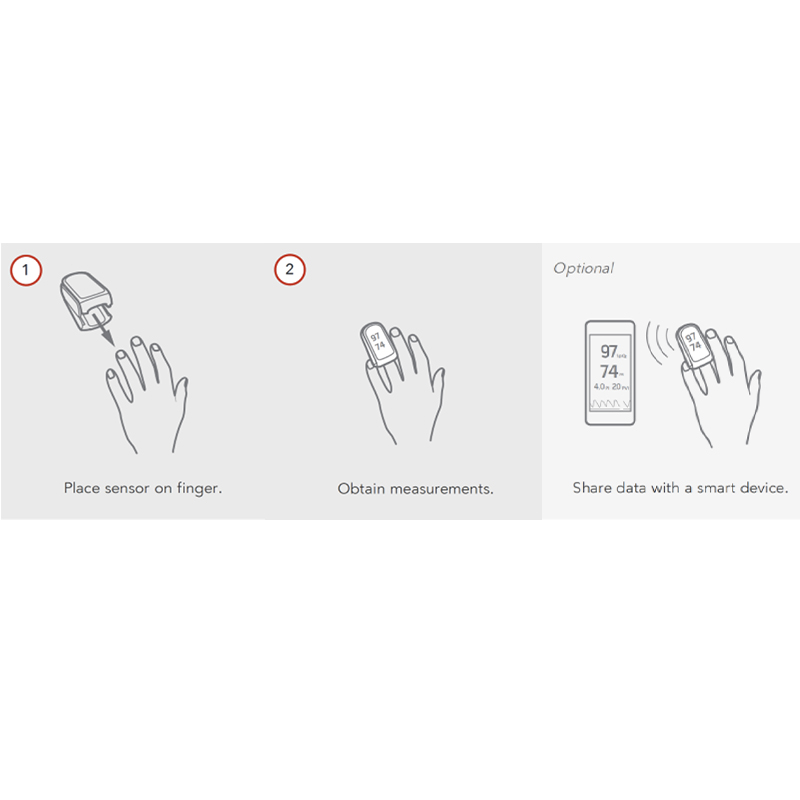 Pulse Oximeter, Masimo, MightyStat RX Touchscreen, Pulse Oximeter, Masimo, MightyStat RX Touchscreen,