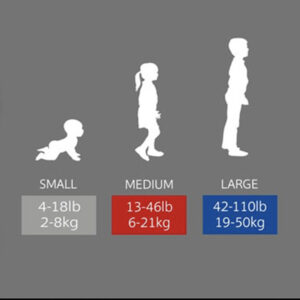 Pediatric Restraint, Emergency Child Restraint Harness,