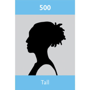 Collar, Ossur, NecLoc,