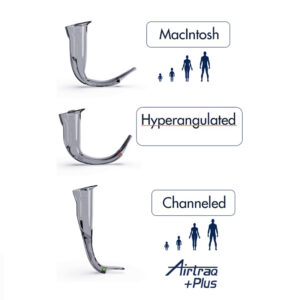 Video Laryngoscope Blade, Airtraq +Plus, Video Laryngoscope Blade, Airtraq +Plus,
