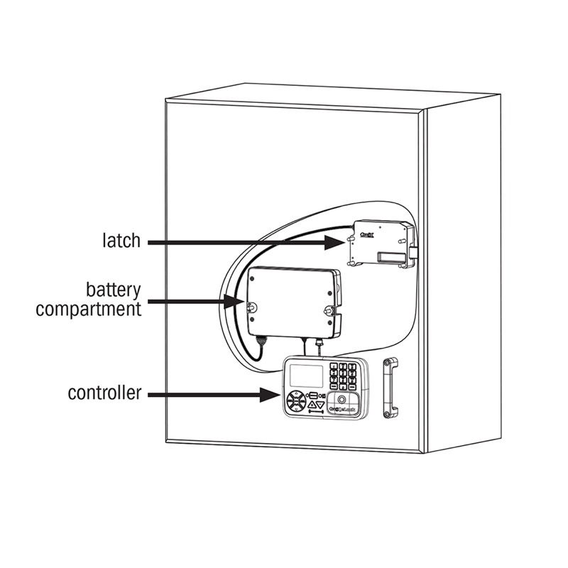 eLock, CompX 300 Series, Cabinet, Wifi Ready, eLock, CompX 300 Series, Cabinet, Wifi Ready,